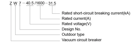 sf6 circuit breaker manufacturers